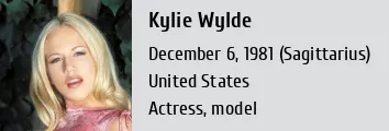 Kylie Wylde cum guzzlers