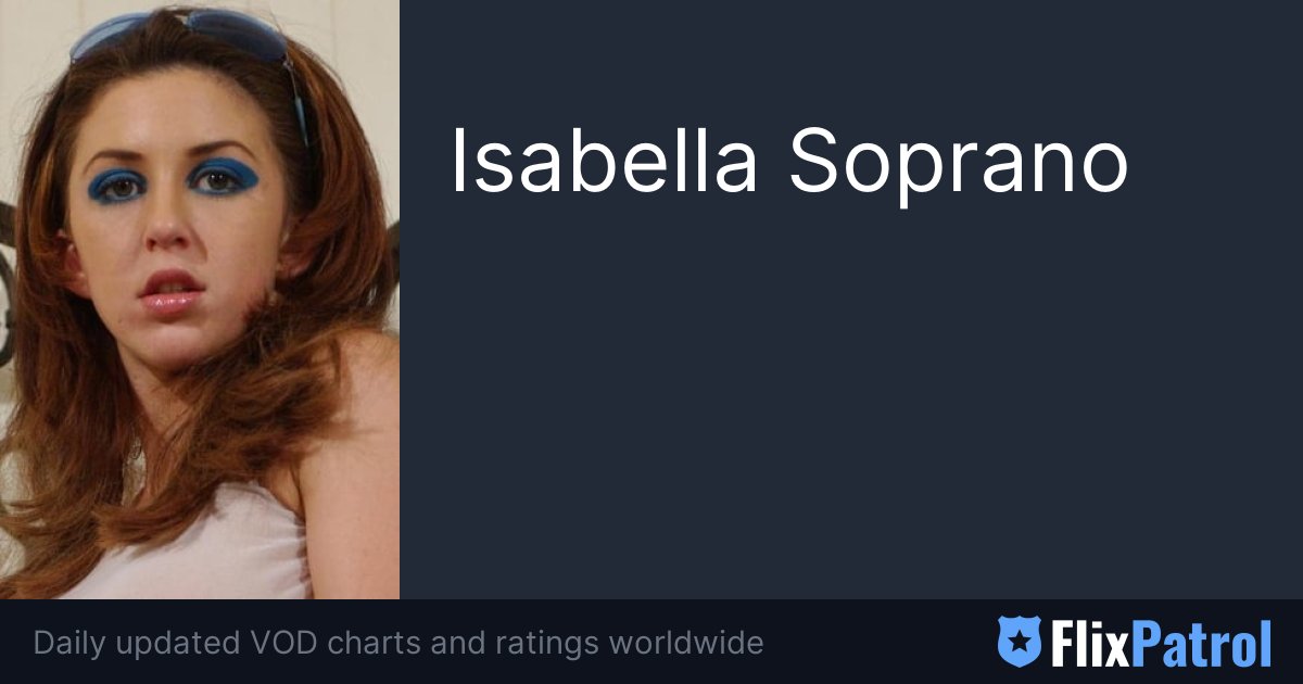 Best of Isabella soprano now