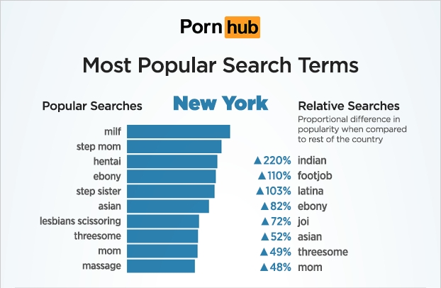 dana zur recommends most popular porn pic