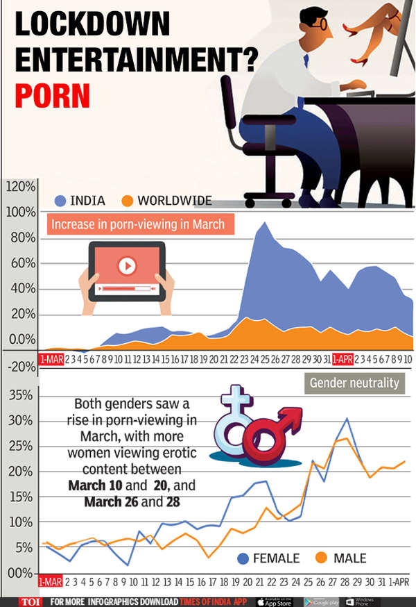 carlito chavez recommends Indian Woman Porn