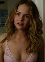 danny banh add britt robertson naked photo