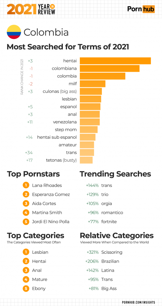 agus setyanto recommends categories femdom porn tags pic