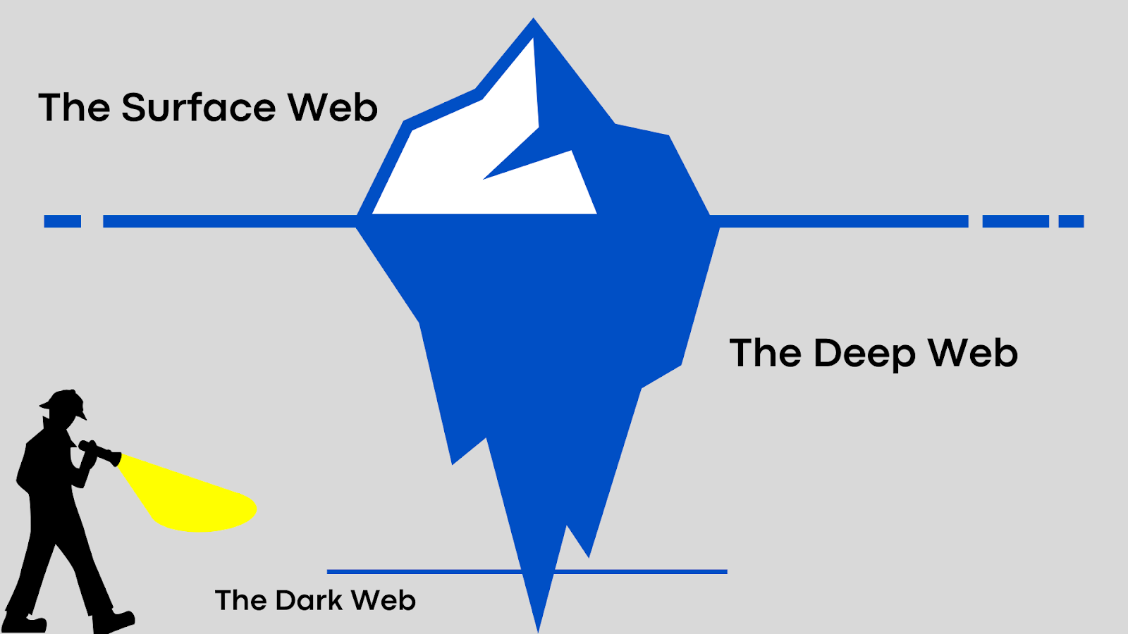 colin stockdale recommends dark internet porn pic