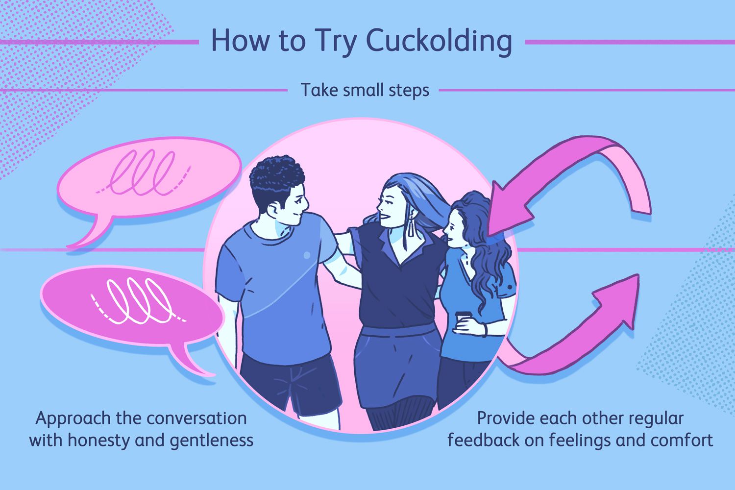 atiya atiq recommends cuckholding couple pic