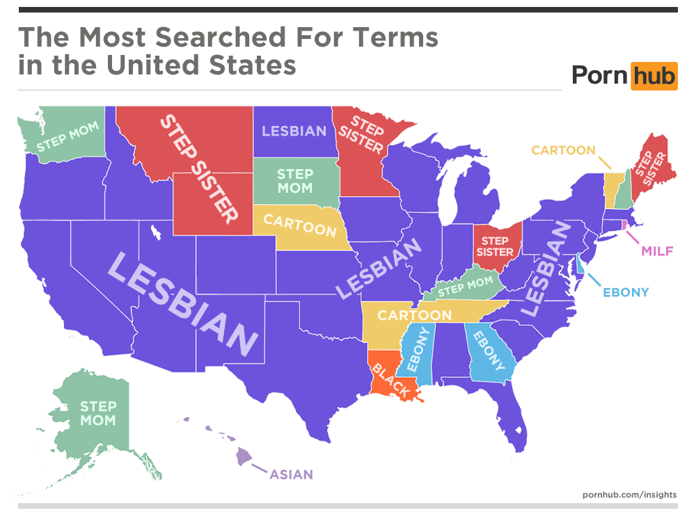 Lesbian Porn Categories sex pump